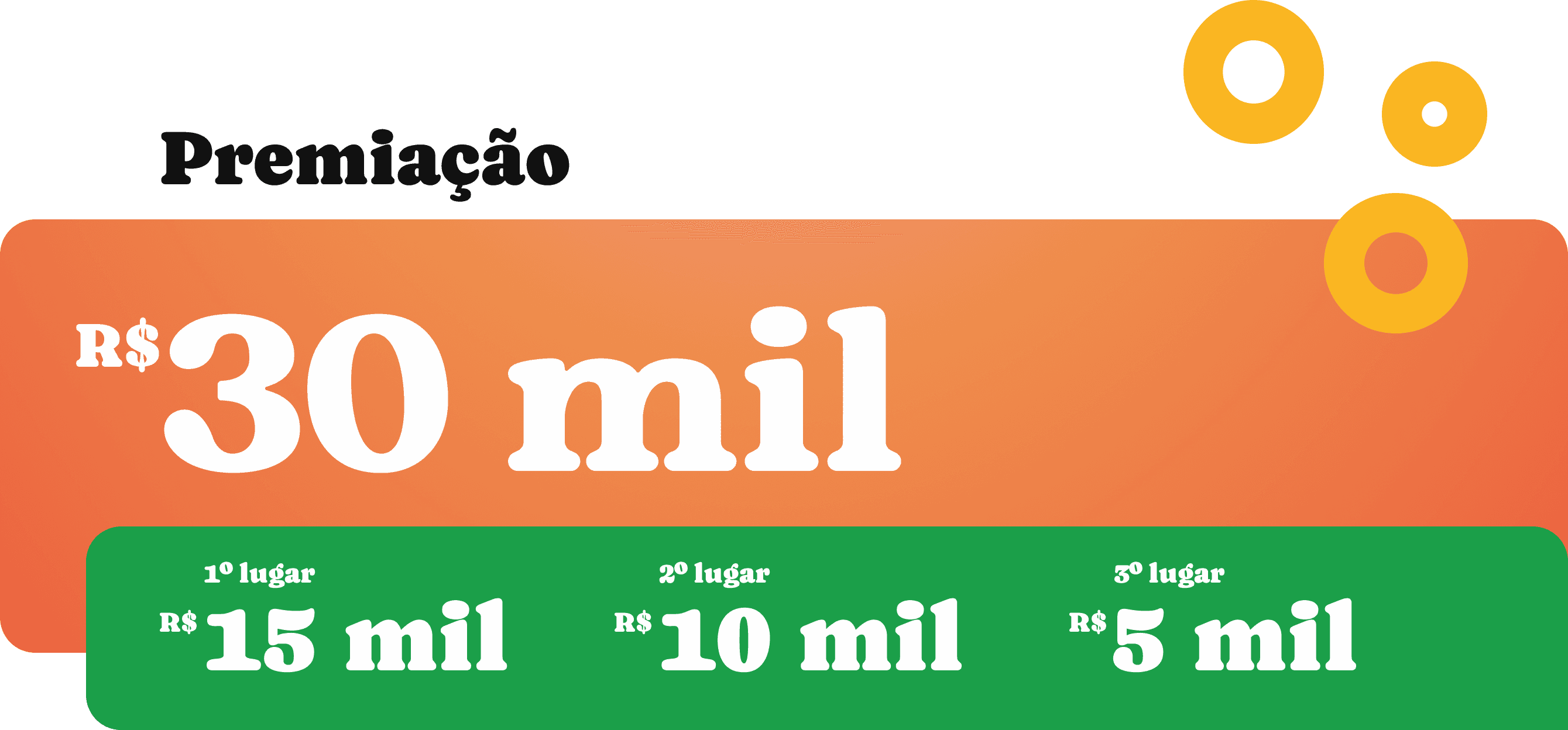 Premiação 50 mil reais