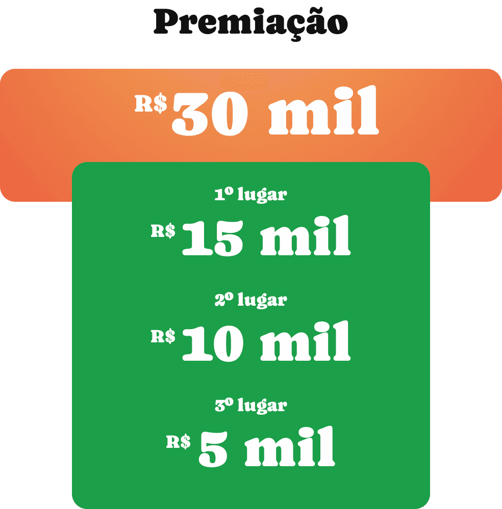 Premiação 50 mil reais